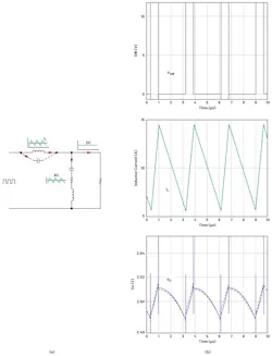 Output voltage ripple considering the parasitic capacitance of the inductor: (a) conductive path from switching node to output; (b) switching waveforms Output voltage ripple considering the parasitic capacitance of the inductor: (a) conductive path from switching node to output; (b) switching waveforms