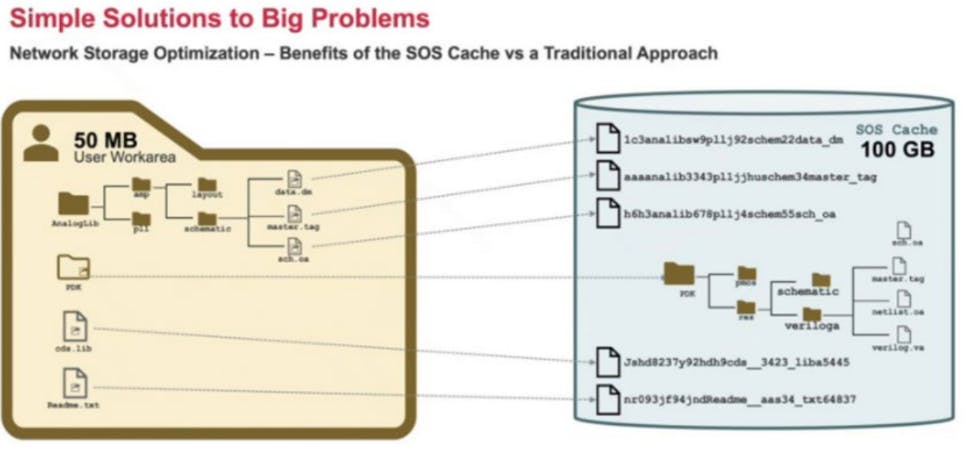 keysight_core_feature_1