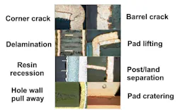Examples of collateral damage to PCBs caused by the soldering process Examples of collateral damage to PCBs caused by the soldering process