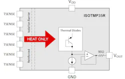 TI ISOTMP35R temperature sensor TI ISOTMP35R temperature sensor