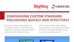 6a3ee8dbf10dca768d1b8b10 Landingpage Infographic Digikeyhammond 6a3ee8dbf10dca768d1b8b10 Landingpage Infographic Digikeyhammond