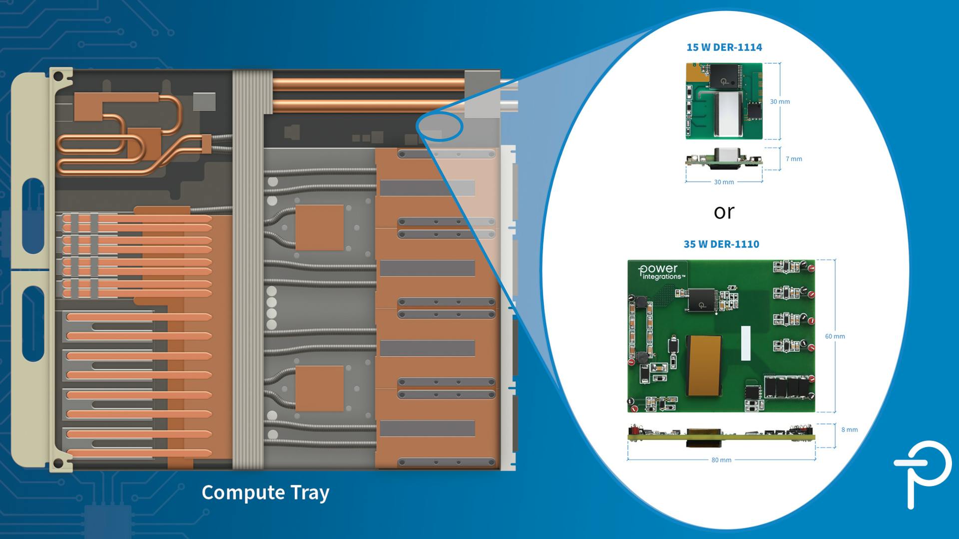 Power Integrations Unveils Space-Saving, Ultra-Slim Auxiliary PSU Reference Designs.