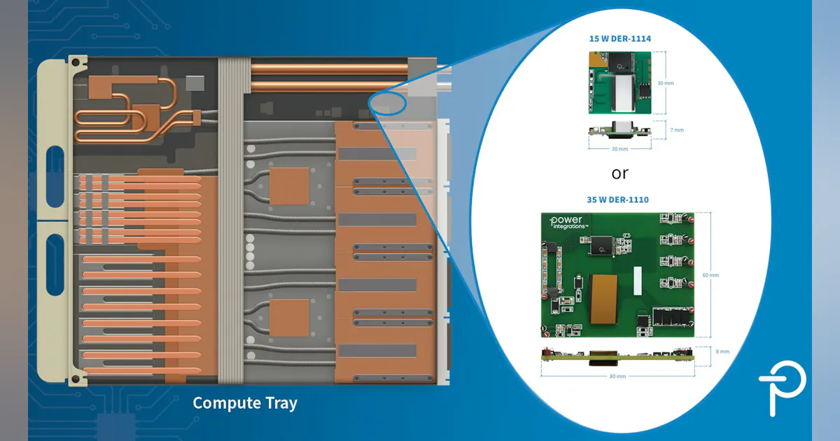 Power Integrations' Space-Saving Reference Designs Streamline AI Data ...