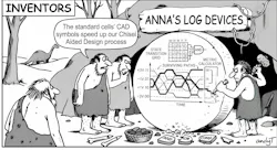 A black-and-white comic titled “INVENTORS” shows a prehistoric-looking group gathered around a large stone with electronic circuits engravings on it “ANNA’S LOG DEVICES” is on a sign over the cave opening. Stone plates of AND, OR and other gates are strewn on the ground. One inventor explains, “The standard cells’ CAD symbols speed up our Chisel Aided Design process,” while a diagram inside the stone depicts a state-transition grid, surviving paths, and a metric calculator, turning modern chip-design jargon into a caveman-style scene.