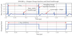 Bias-current transients on a chopper amplifier
