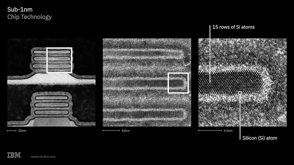 IBM’s sub-1 nm transistor technology deals with layers that are only a handful of atoms thick IBM’s sub-1 nm transistor technology deals with layers that are only a handful of atoms thick