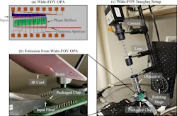 Design and experimental setup for wide-FOV integrated OPA