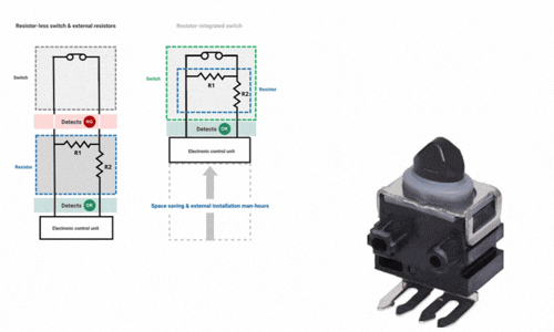 article-2026april-reistor-integrated-microswithces-improve-fig1