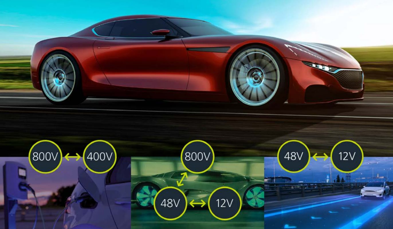 vicorautofeature