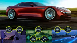 vicorautofeature