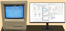 LabVIEW on Apple Macintosh and 40 years later