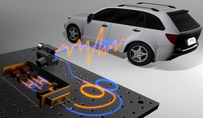 The LiDAR system can simultaneously measure the location, speed, and material properties of objects in a scene