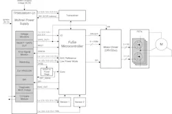 TPS653860-Q1 PMIC