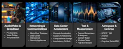 Versal MoP targets high-performance, space-constrained embedded systems