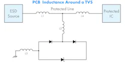 The discharge must be forced to the ground via L1, L2, and L3 to protect the IC