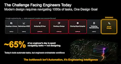 Most of a designer’s time is spent doing tasks that can be handled by agentic AI