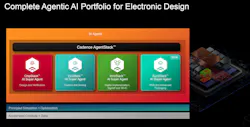 Cadence’s collection of agentic AI systems
