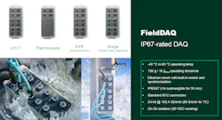 FieldDAQ comes in a number of flavors