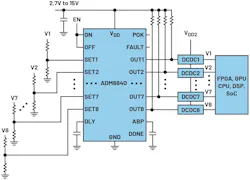ADM6840 sequencer-supervisor