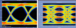 nrz_vs_pam4
