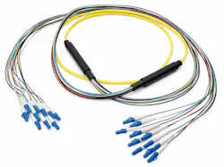 Multi-fiber cables