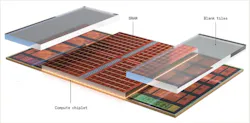 AMD’s hybrid bonding technique fuses the 3D V-Cache directly to the CPU die.