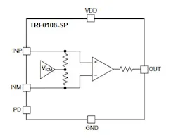TRF0108-SP DRS RF amplifier