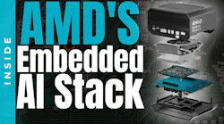 Real-Time Physical AI: AMD Ryzen AI Embedded X100 & Kria AI SoMs