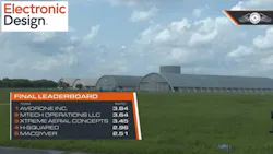 2. The final standings of the 2026 DARPA Lift Challenge in Dayton, Ohio. The National Museum of the US Air Force, the venue, is shown in the background.