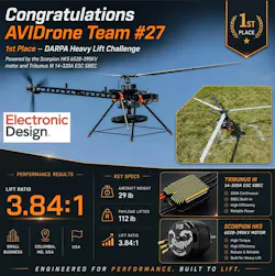 4. Scorpion's Facebook brags about the bespoke components they created for Avidrone's DARPA Lift Challenge entry.