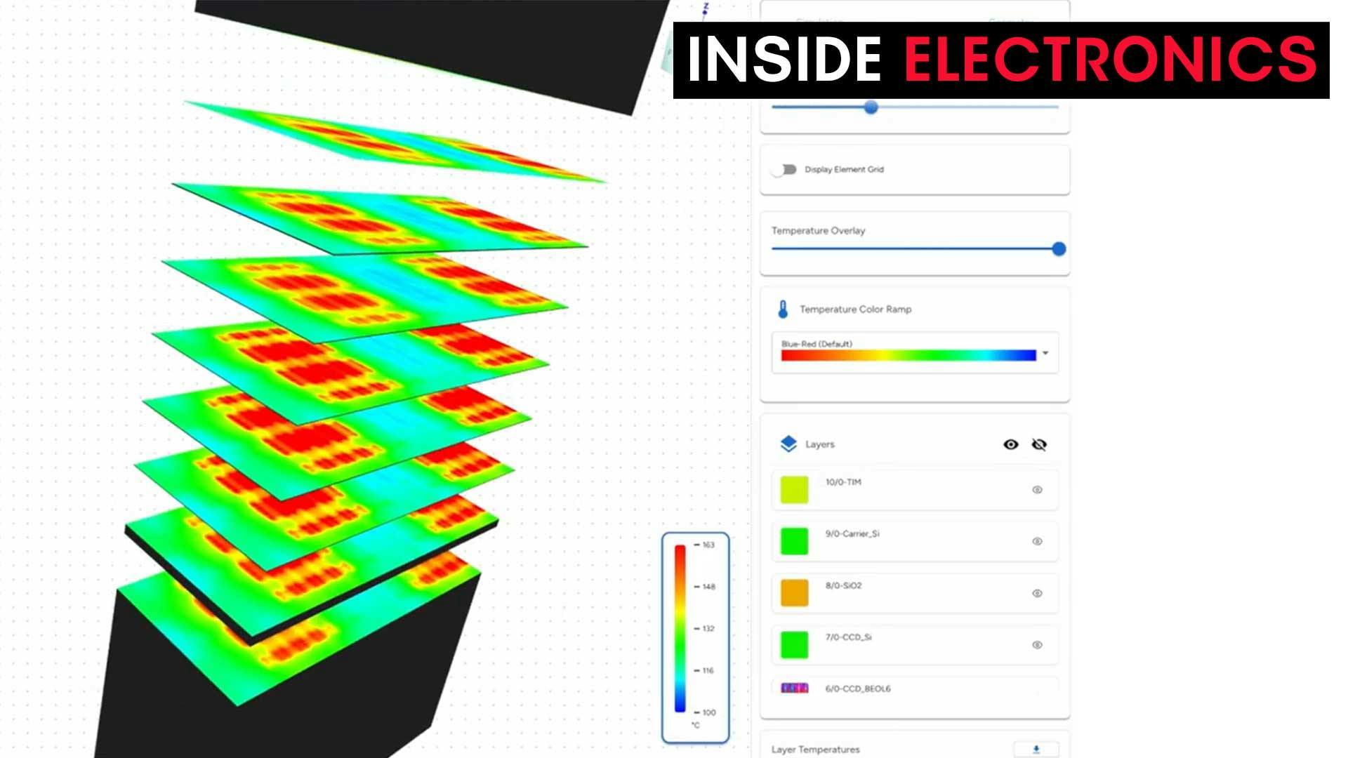 thermal simulation