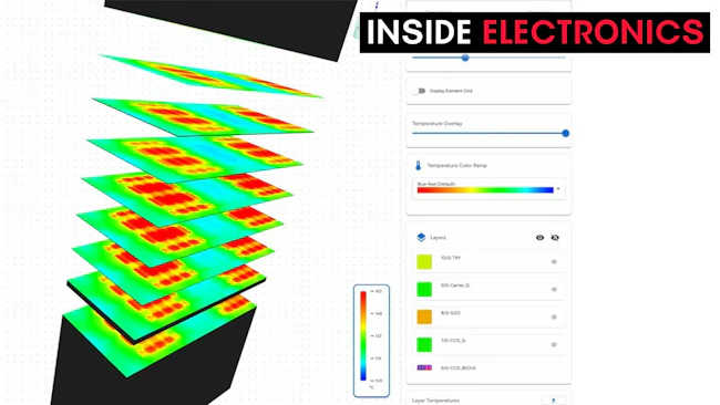 thermal simulation