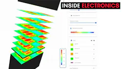 thermal simulation