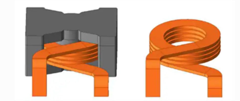 Figure 1: Use of flat wire rather than round wire offers higher conductor-packing density in the available core space, bringing multiple performance benefits. (Source: Bourns)
