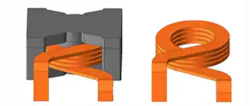 Figure 1: Use of flat wire rather than round wire offers higher conductor-packing density in the available core space, bringing multiple performance benefits. (Source: Bourns)