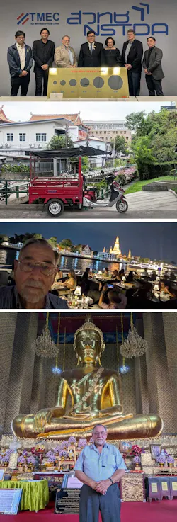 Thailand culture