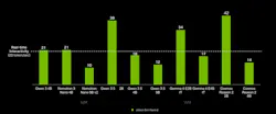 nvidia__jetson_nano_2__figure_2