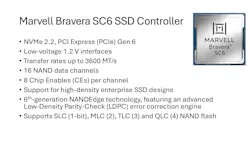 Marvell SC6 NVMe controller