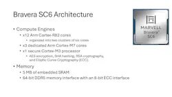 Marvell Bravera SC6 architecture