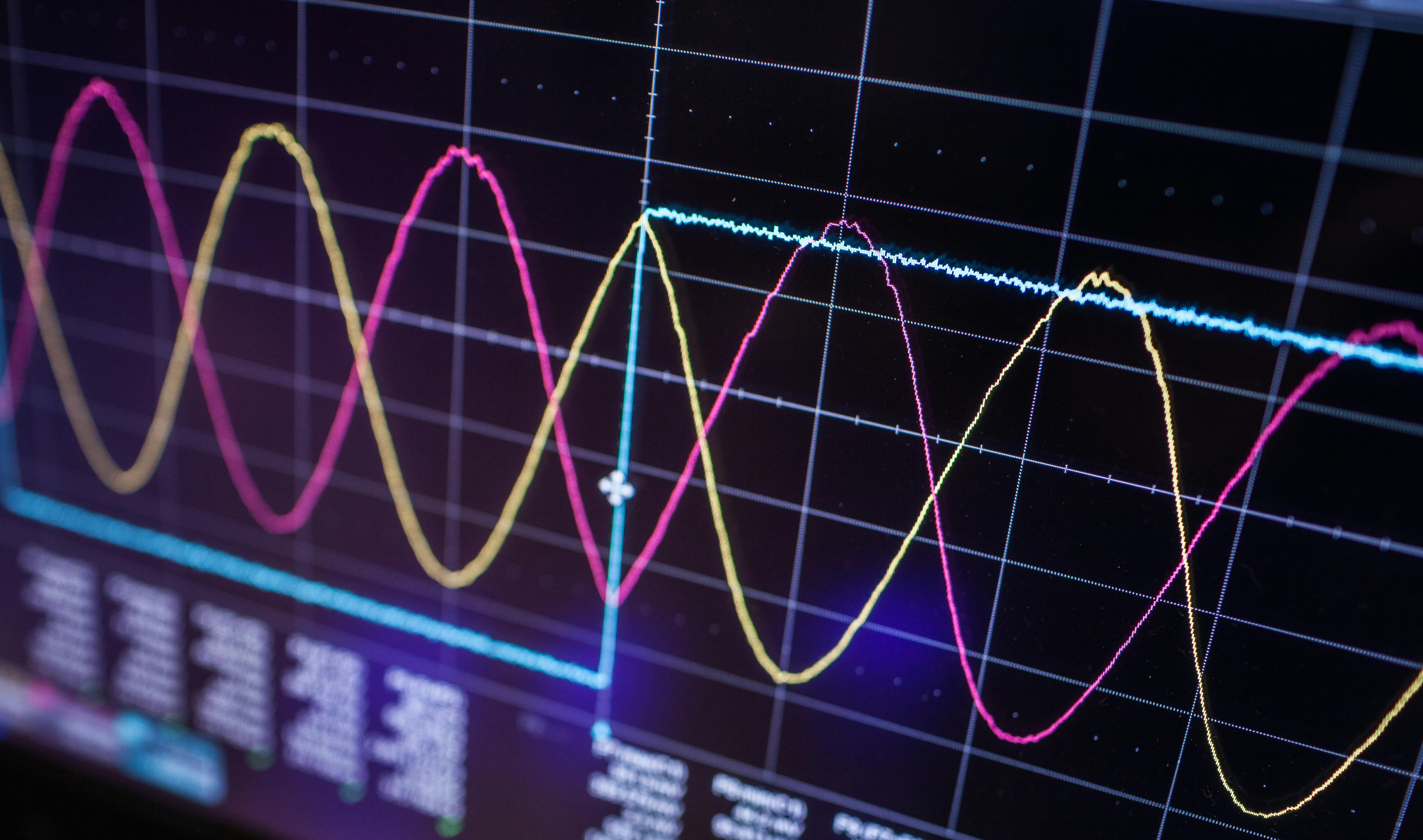 Sine waves