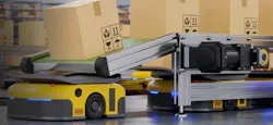 Robot factory environment