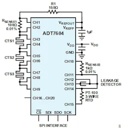 Analog Devices ADT7604 in a copper-trace temperature-measurement arrangement