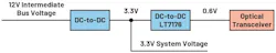 Generation of a supply voltage for an optical transceiver in a data center