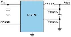 LT7176 generates a precisely regulated supply voltage at up to 24 A