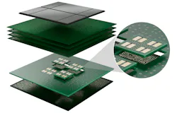 Saras STILE technology is an integrated passive'module