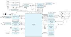 CAN transceivers, sensor interfaces, a PMIC, and a motor driver complement an F29P329SM2 MCU