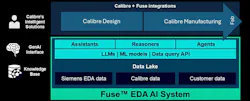 259061762244249___fig1calibrefuseintegration