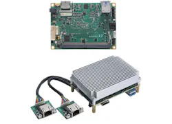 PICO570 Pico-ITX SBCs with Intel® Core™ Ultra - Axiomtek