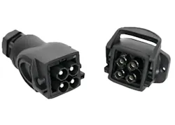 HARTING Han-Eco® Modular Size 4B Hoods & Housings