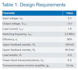 table1